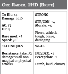 orc_raider.png