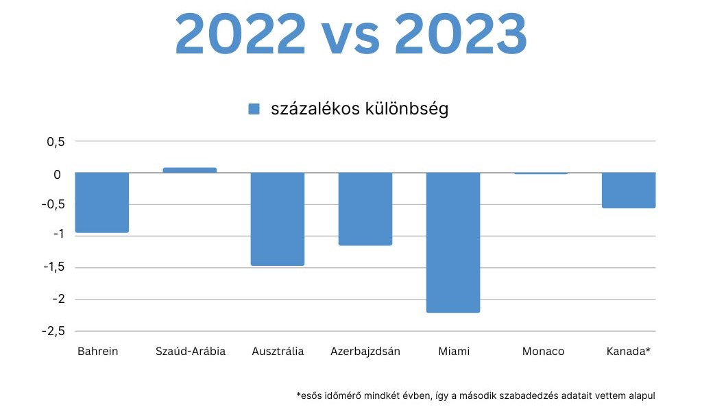 2022_vs_2023.jpg