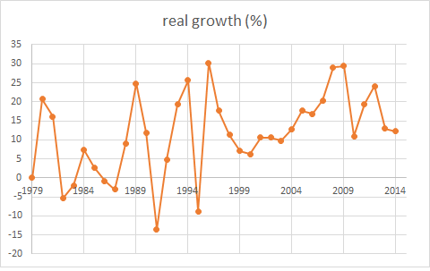 china_gdp.png