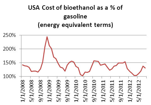 biofuel3.png