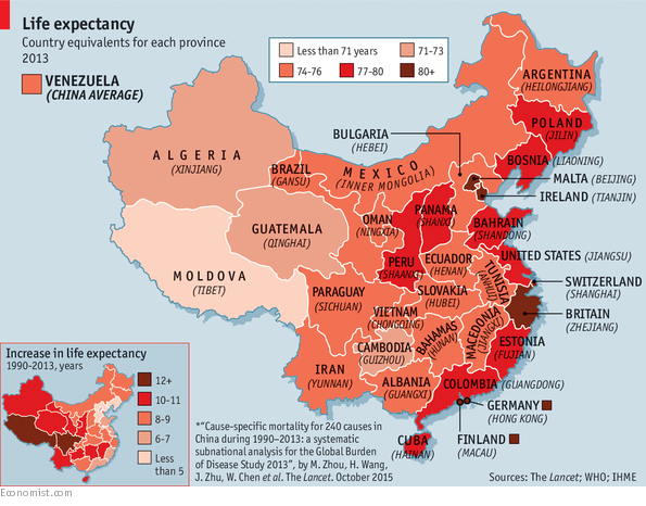 Már a kínai nagyvárosokban is tovább élnek, mint Magyarországon