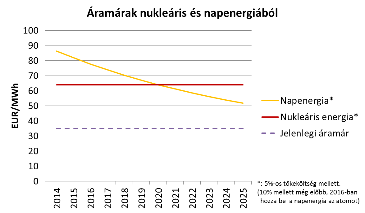 aramar_nuk_nap.png