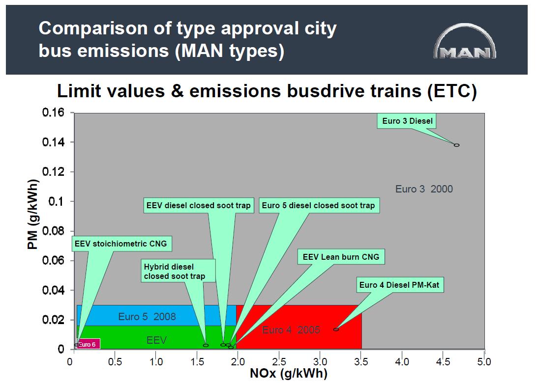 emission.JPG