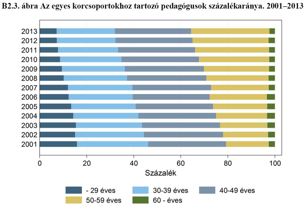 pajdagogasz.jpg