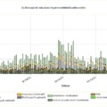 Sötétben bújkáló ellenforradalmárok