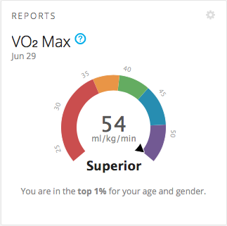 vo2max.png