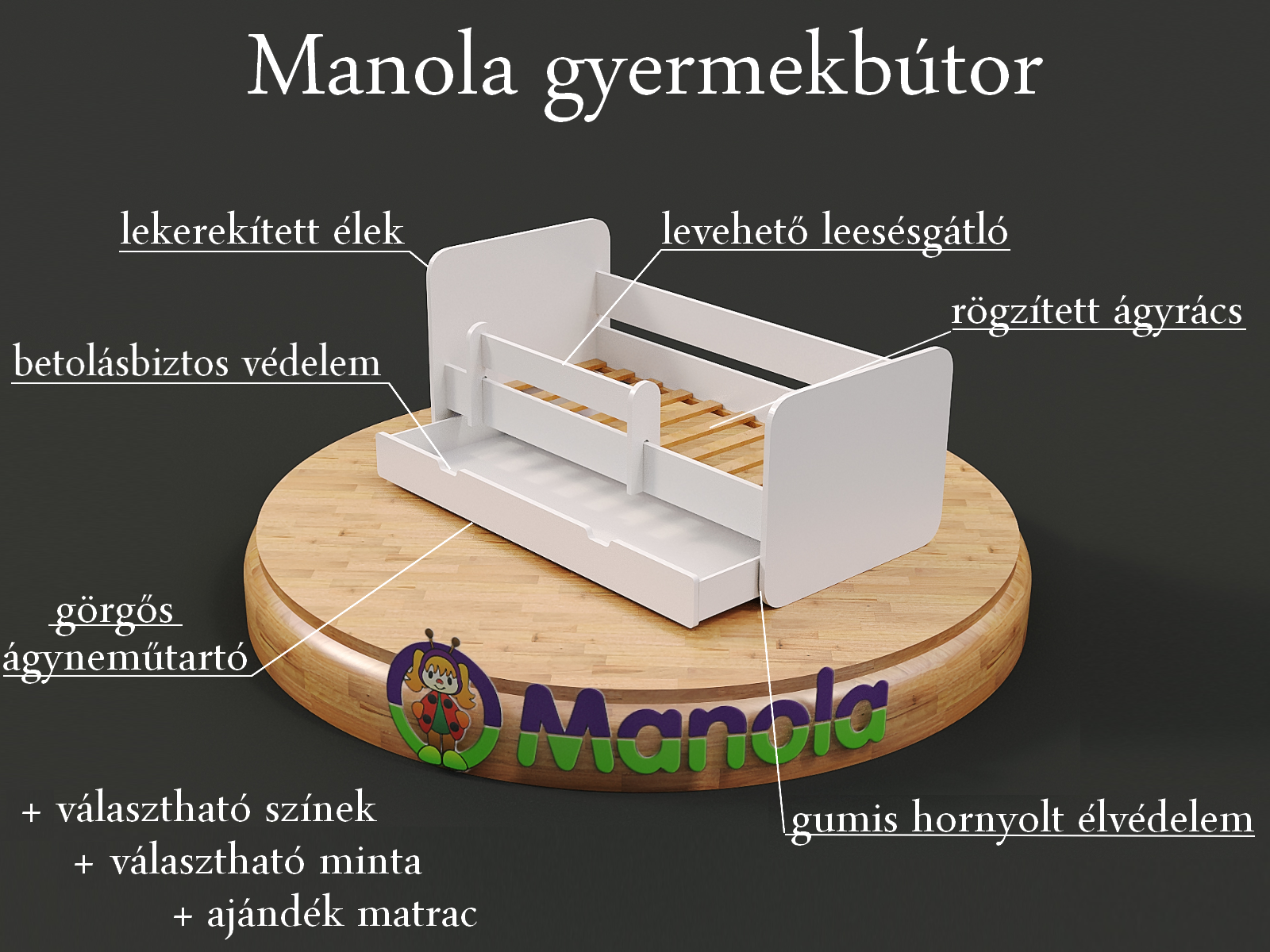 manola-biztonsagos-gyerekagy-alicia-hu.png