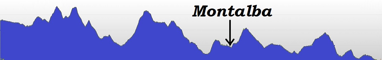 100miles_sud-de-france_diagr_montalba.jpg