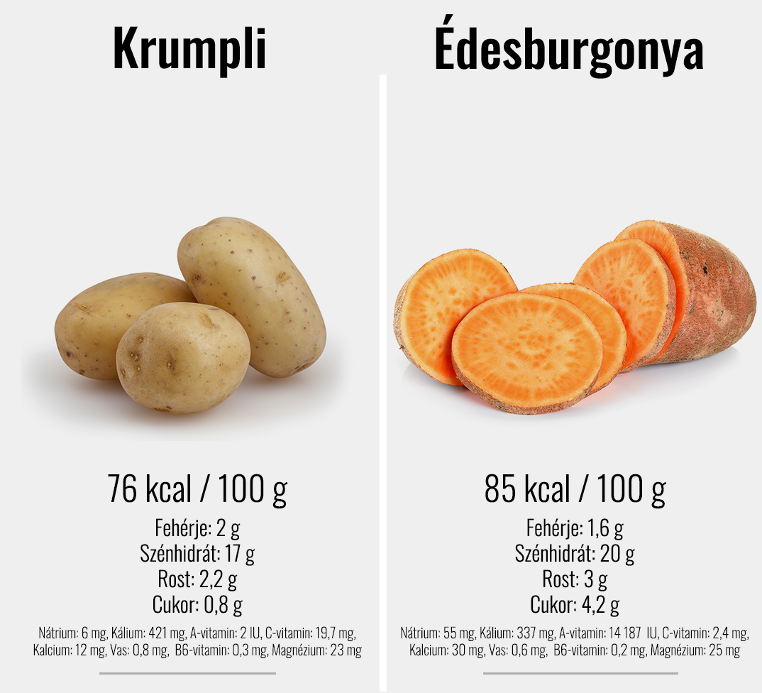 krumpli-edesburgonya-instagram.png