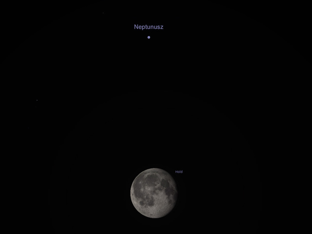 Telihold szeptember 6. - Hold-Neptunusz