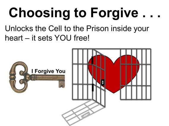 forgiveness-key2.jpg