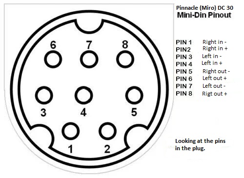 Pinnacle DC-30 Audio Pinout