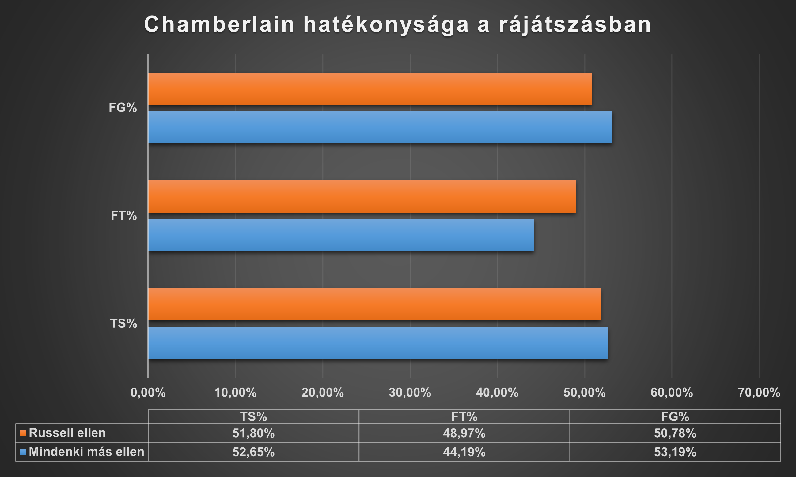 chamberlain_hatekonysaga_a_rajatszasban.png