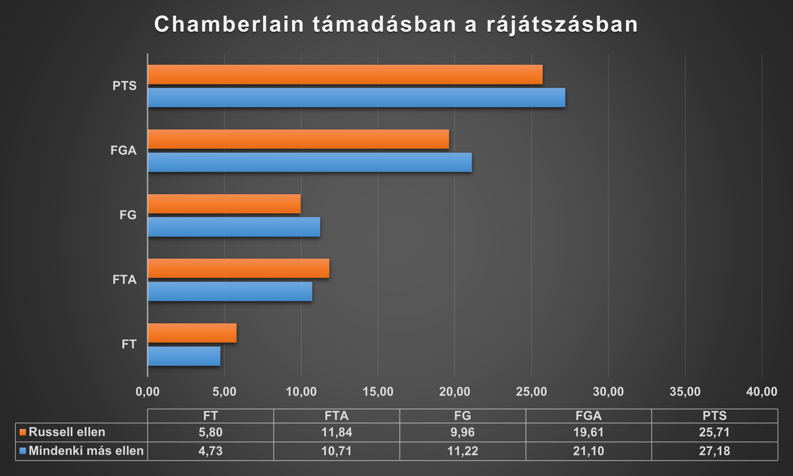 chamberlain_tamadasban_a_rajatszasban.png