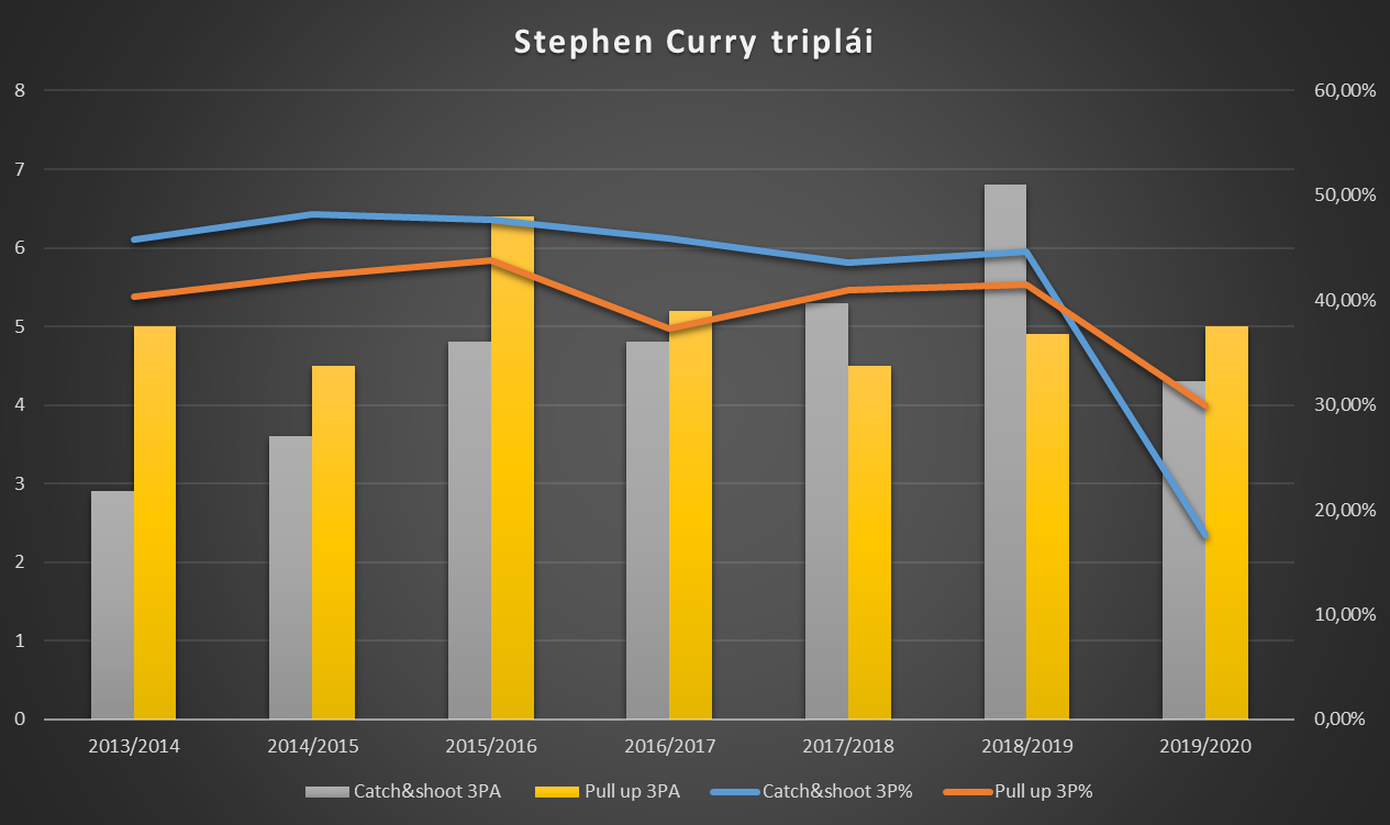 curry_triplai.png