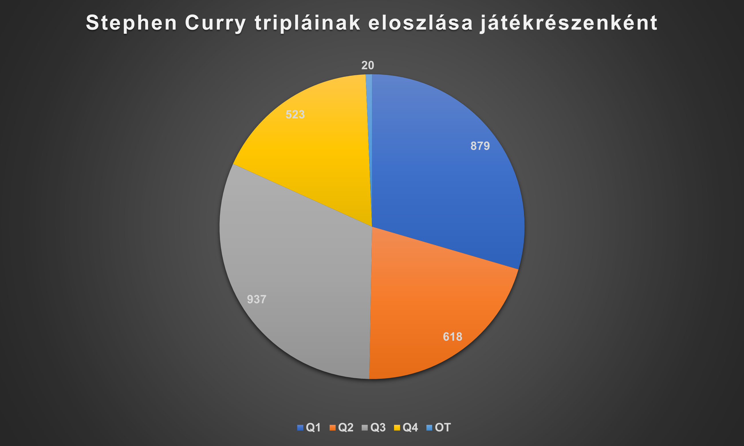 curry_triplak.png