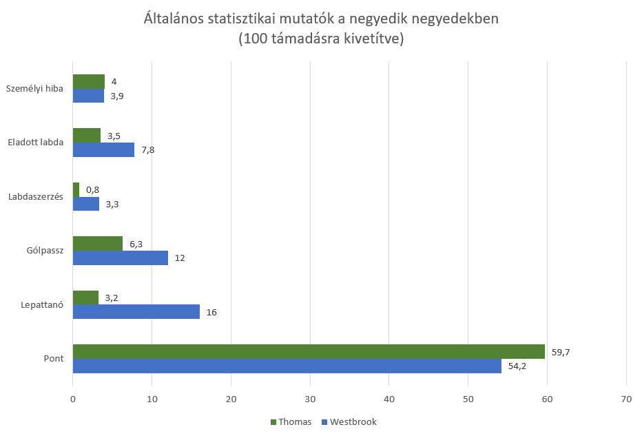 kepernyofelvetel_186.png