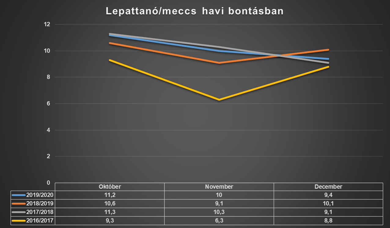 lepattano.png