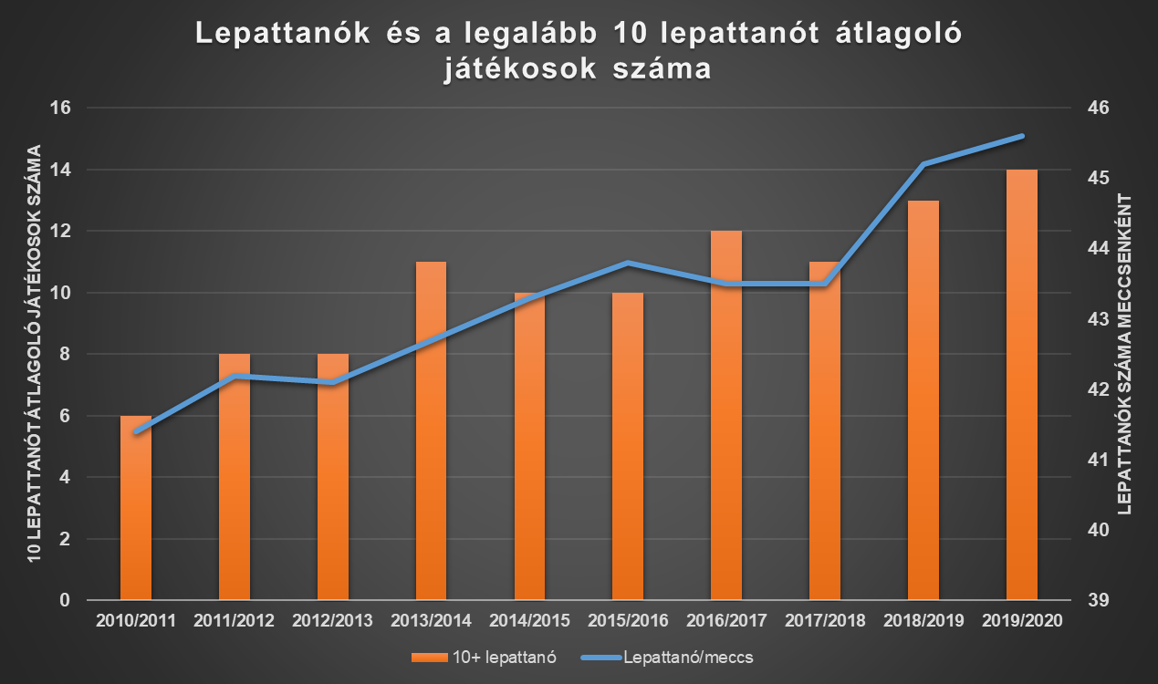 lepattanok_es_legalabb_10.png