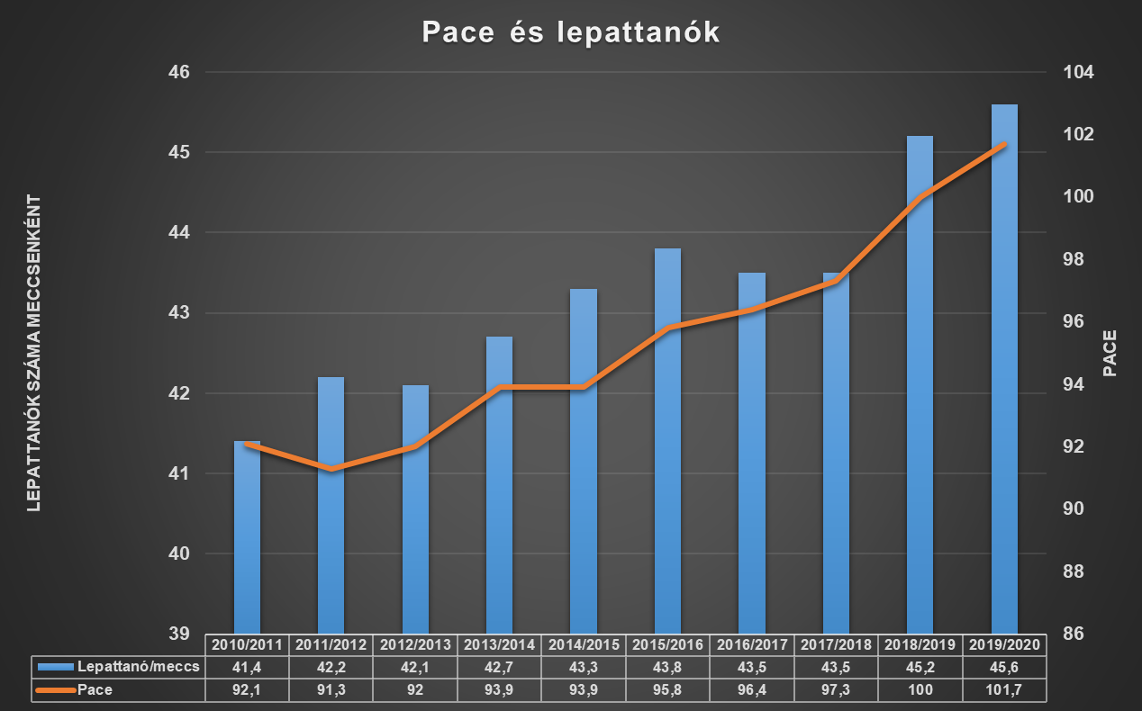 pace_es_lepattanok_1.png