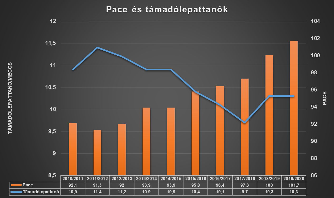 pace_es_tamadolepattanok_1.png