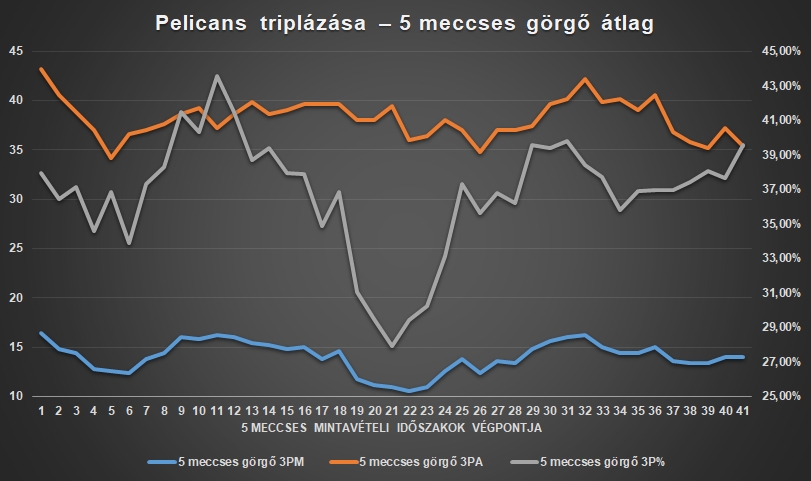 pelicans_triplazasa.jpg