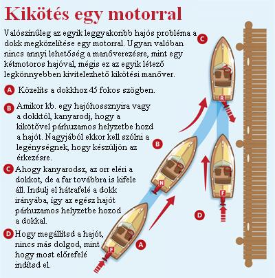 8. hét_magyar.JPG