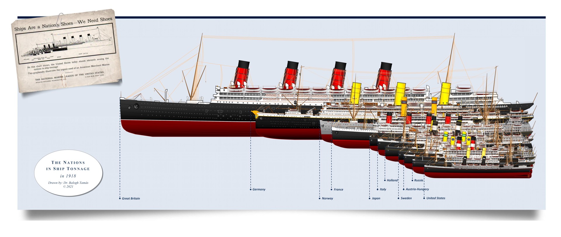 002_nations_in_ship_tonnage_small_for_website.jpg