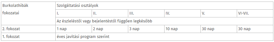burkolathibajavitas.png