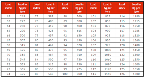 load_index.jpg