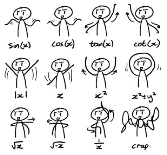 math_sign_language.jpg
