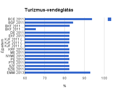 26_grafikon.png