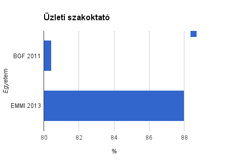 28_grafikon.png