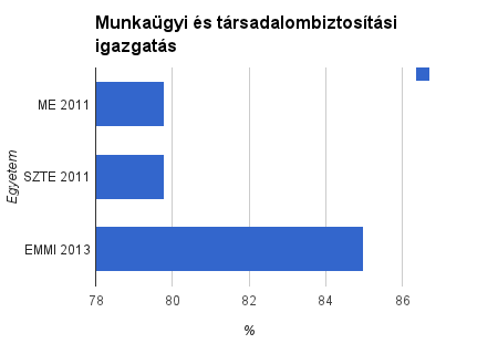 30_grafikon.png