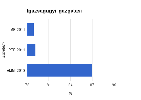 chart_12.png