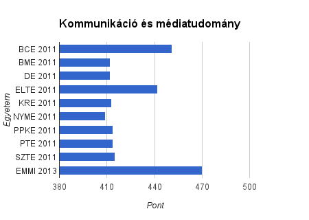 chart_17.png