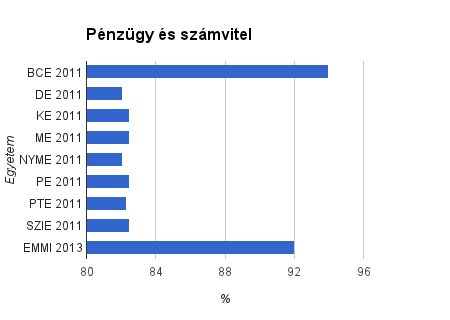 chart_22.png