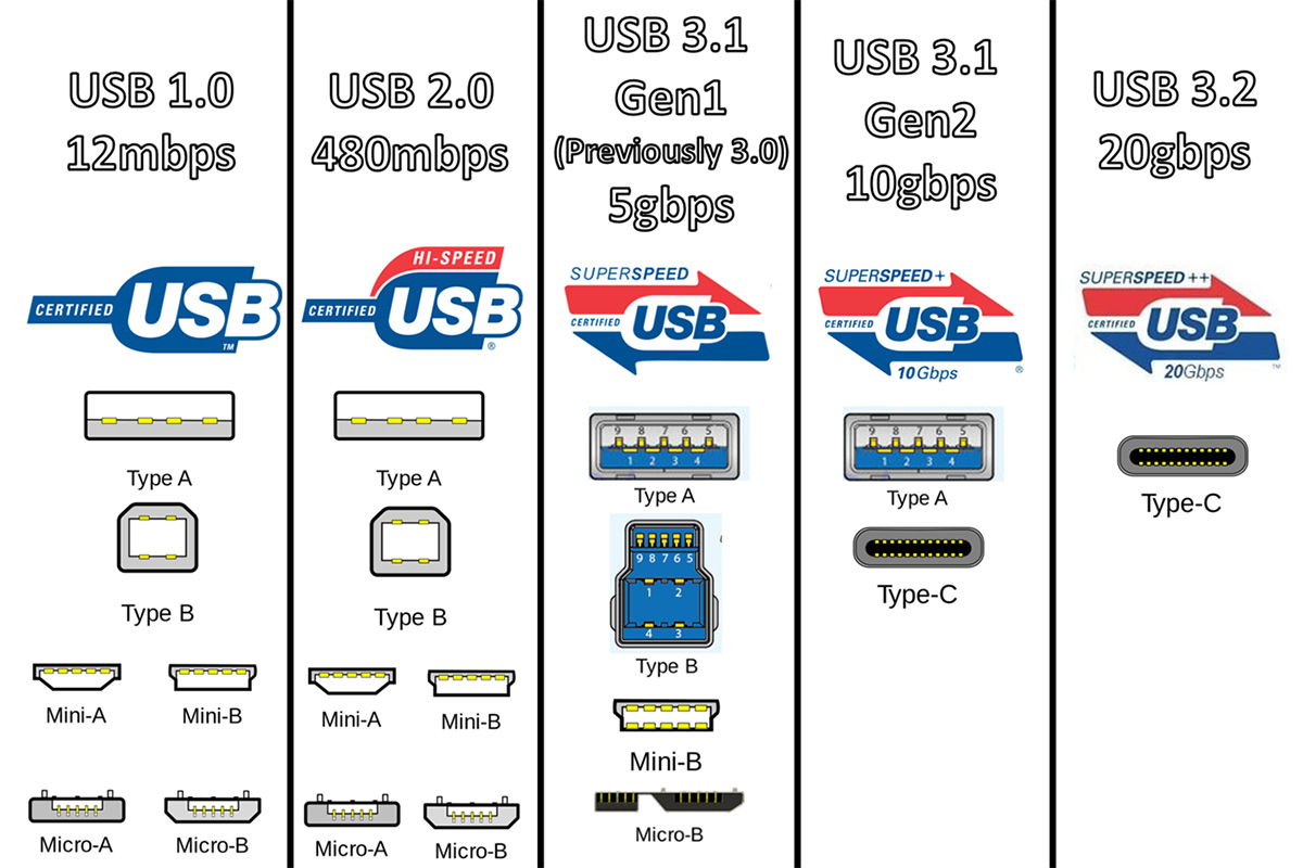 hama_usb_3.jpg