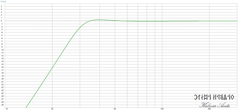 kalmar_audio-egy_pioneer_vegso_lakhelye_04.jpg