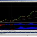 USD/JPY