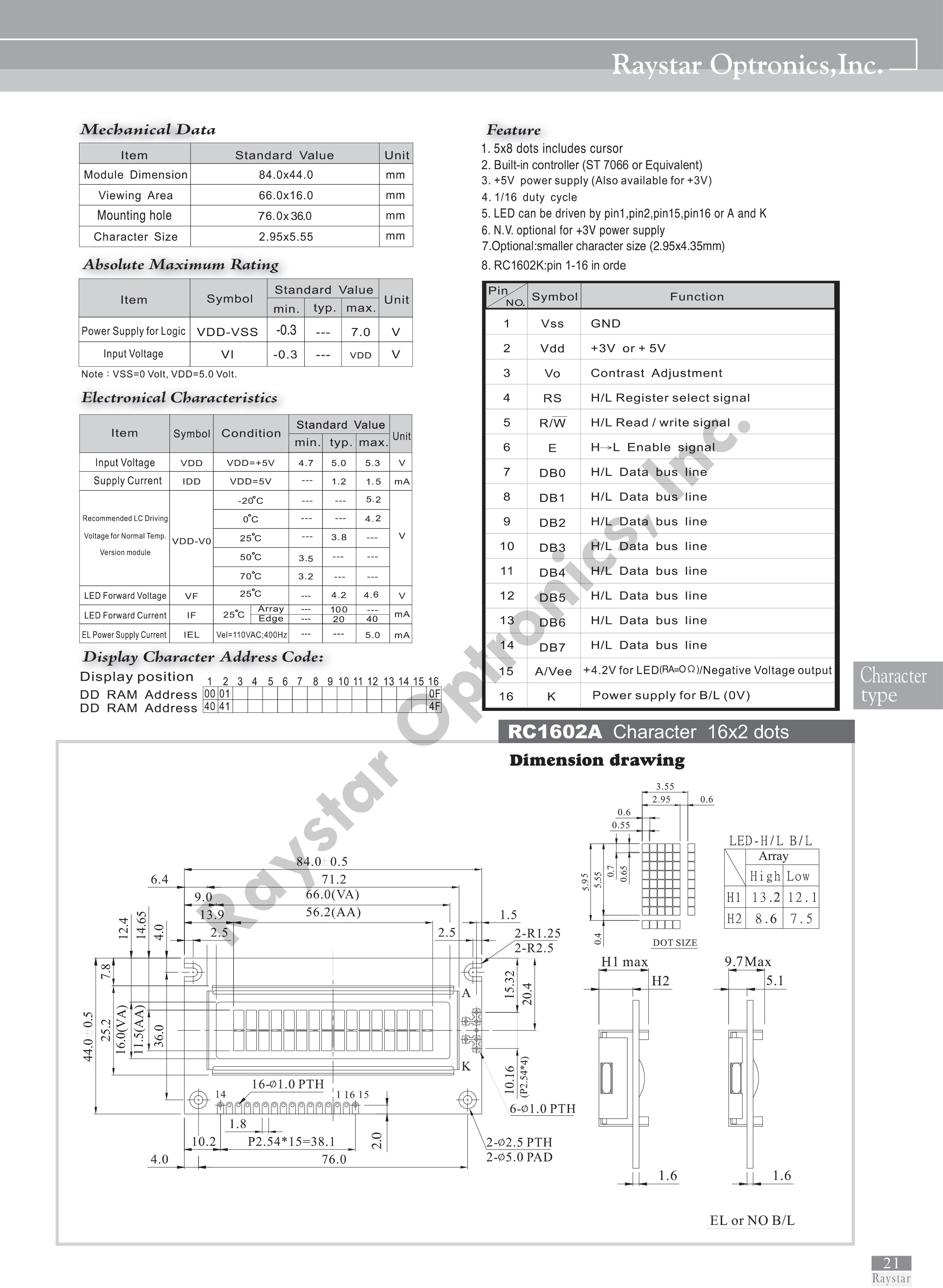 (rst)_rc1602a.jpg