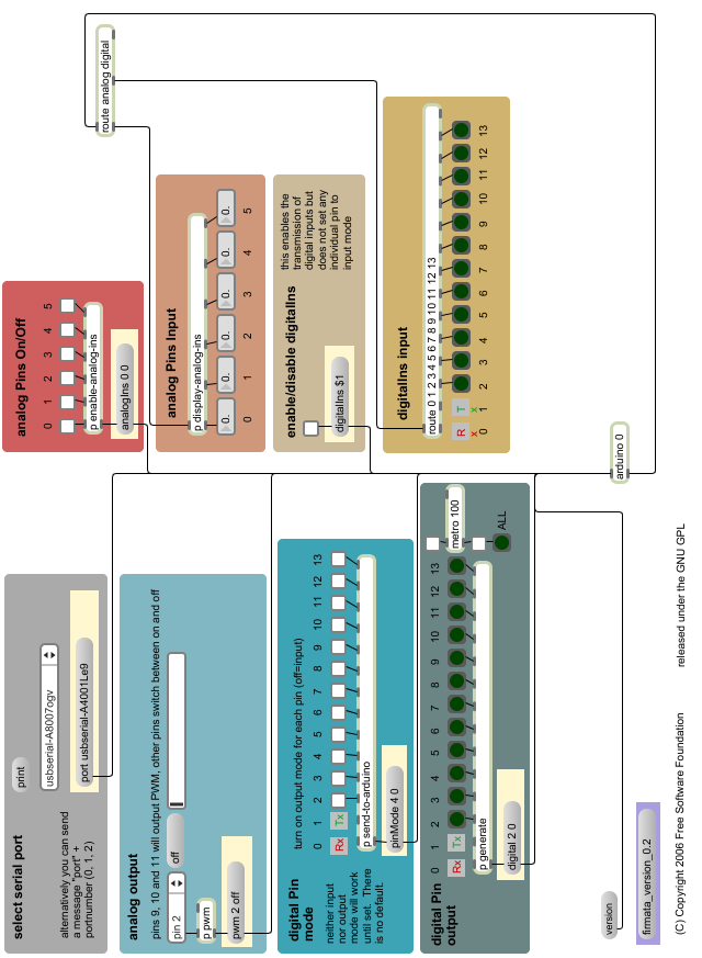 13.3.2. StandardFirmata haszn†lata MaxMSP-vel.png