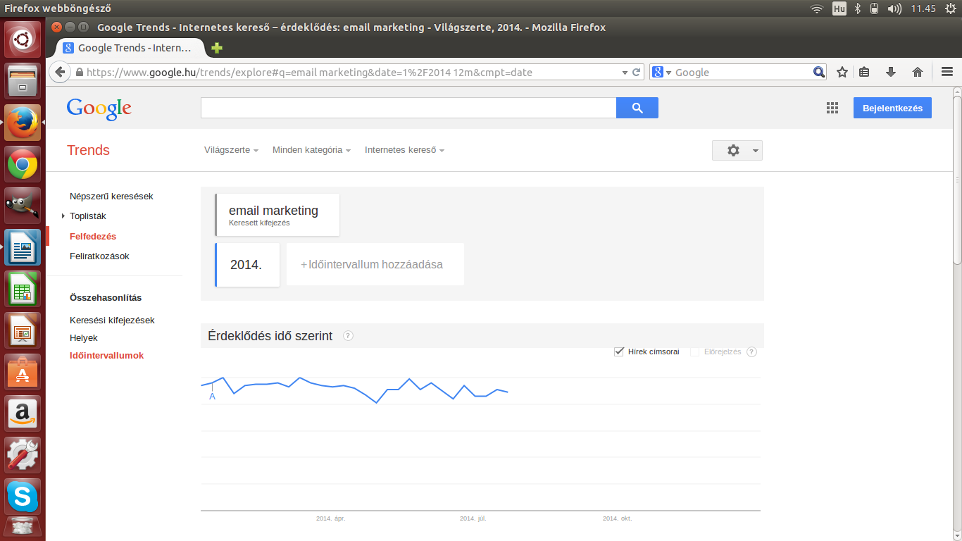 a_google_trends_email_marketing_2014.png