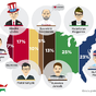 Amerikai magyarok: a Magányos Puliktól Hufnágel Pistiig