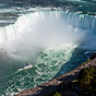 A Niagara, ami több mint egy vízesés