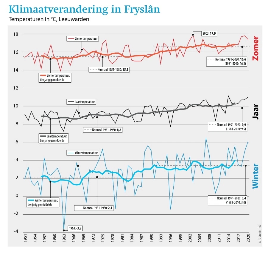 klimavaltozas_3.jpg