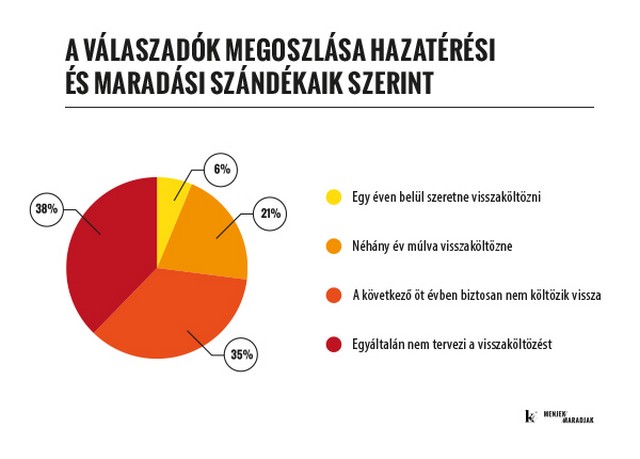 Hazatérés.jpg