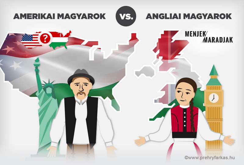 amerikai_magyarok_es_angliai_magyarok_kep_prehryfarkas_hu.jpg