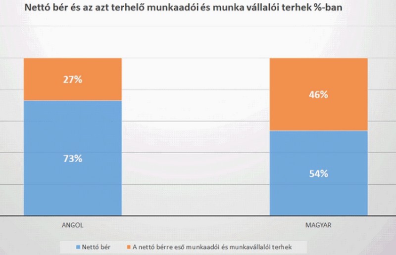 angol_szerviz.jpg