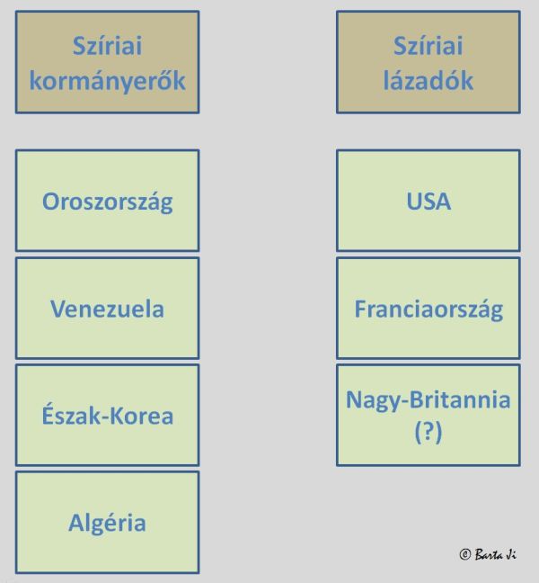 Nagyhatalmak-blog.jpg